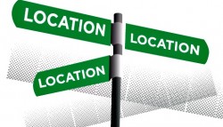 Choosing a Location for Your New Home - Capital City Home Loans, LLC